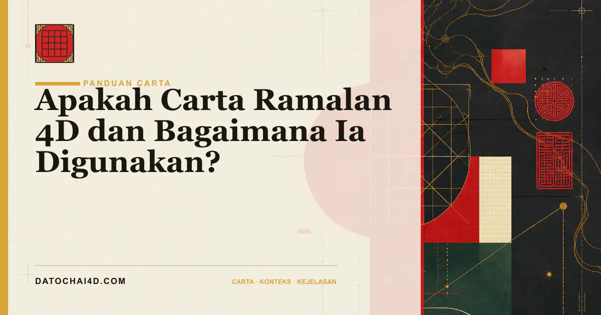 Apakah Carta Ramalan 4D dan Bagaimana Ia Digunakan?