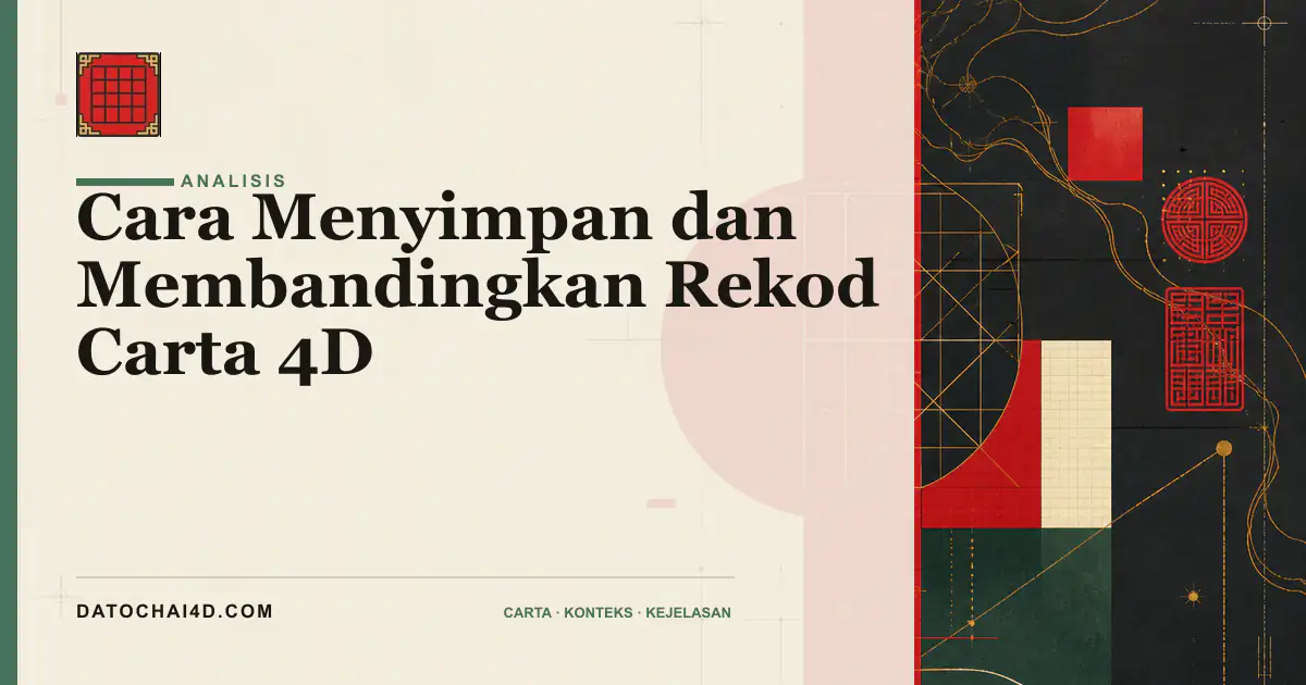 Cara Menyimpan dan Membandingkan Rekod Carta 4D
