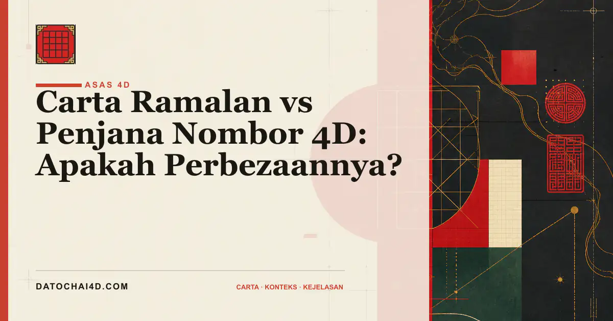 Carta Ramalan vs Penjana Nombor 4D: Apakah Perbezaannya?
